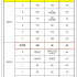 대구FC 신기하면서 대단한 점