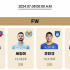 Kick 징야햄 2위 등극 💪🏻