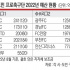 세금하마 수엪 사고친김에 이야기합니다