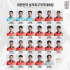 2022 항저우 아시안게임 남자대표팀 등번호 공개